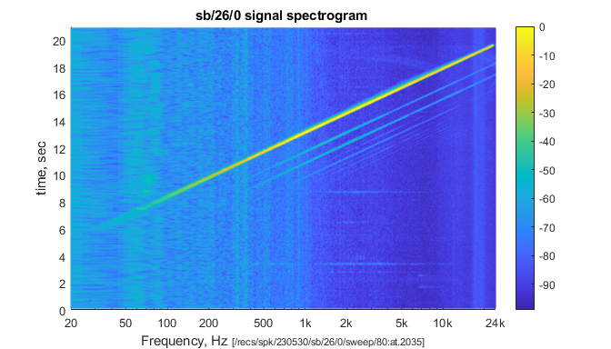 sb-0-fig7.png