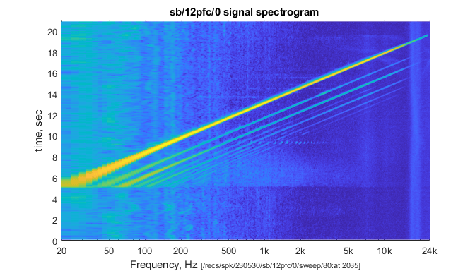 sb-0-fig7.png