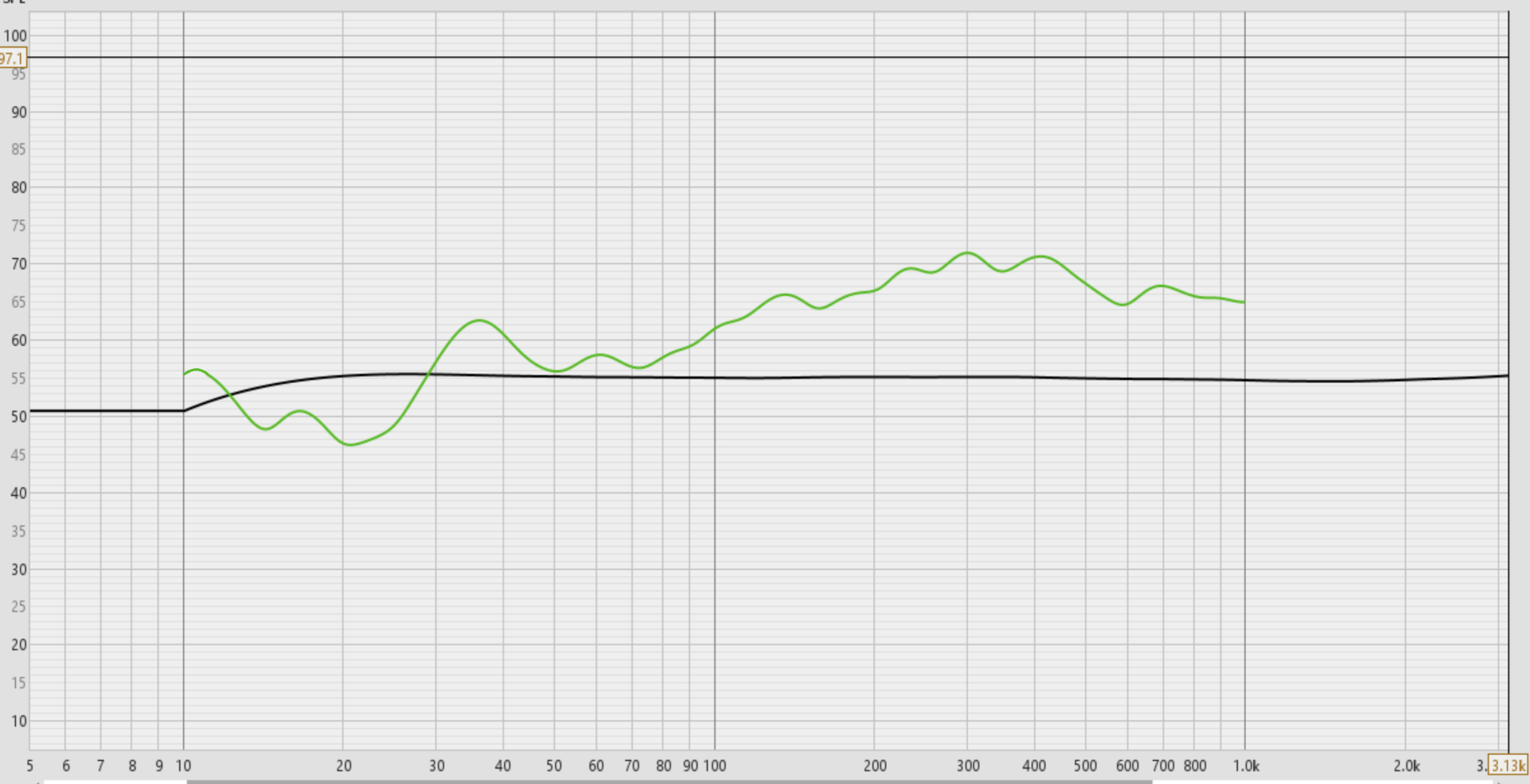 SB Acoustics 18SW450 SPL.PNG