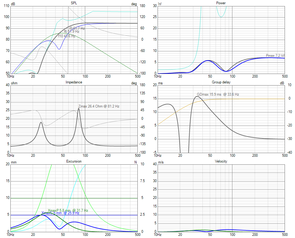 SB15_HP30_5.08L_SB13PFCR_5.4V.png