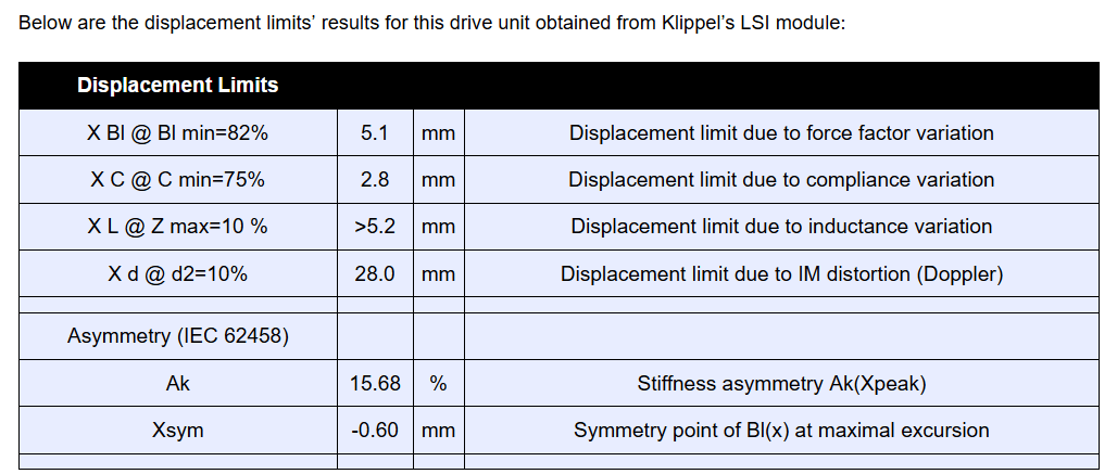 SB17CAC35-4_klippel.png