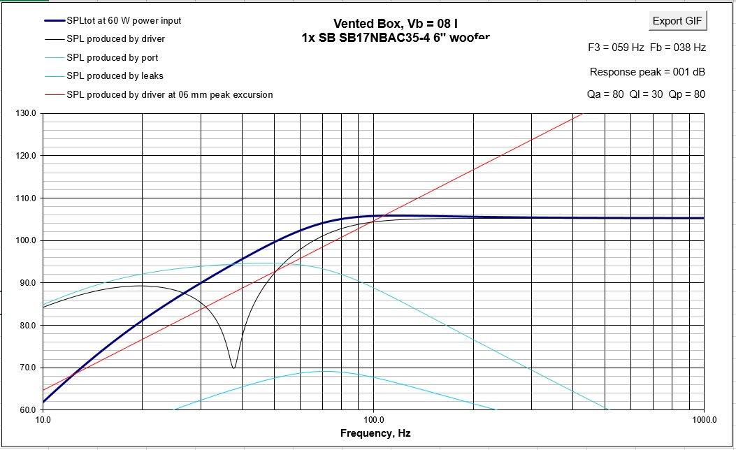 sb17nbac-trial-08litres.PNG