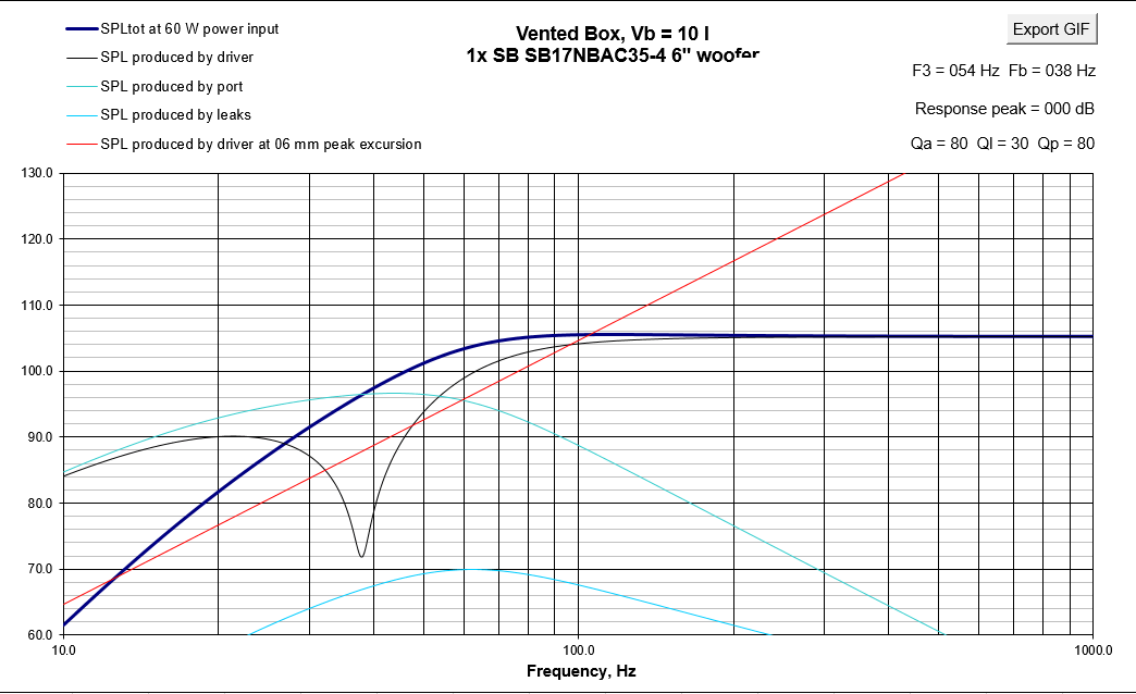 sb17nbac-trial-10litres.PNG