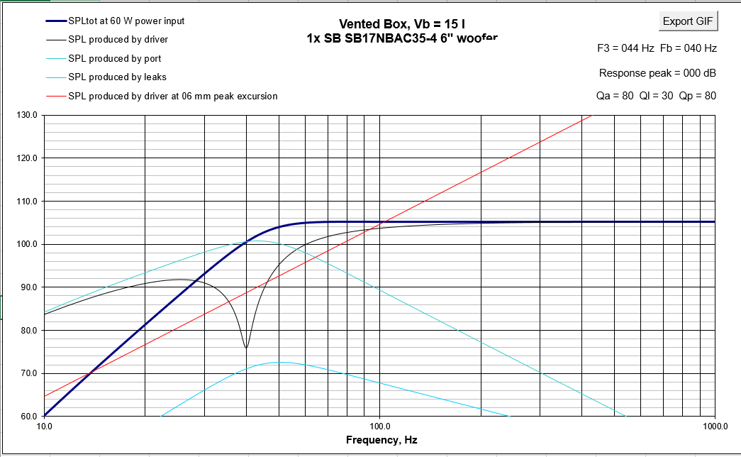 sb17nbac-trial-15litres.PNG