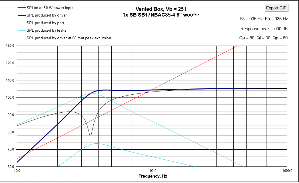 sb17nbac-trial-25litres.PNG