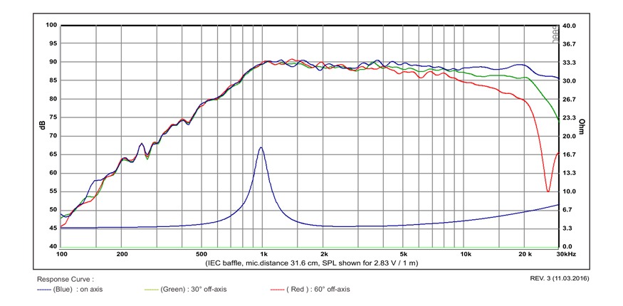 SB19ST-C000-4-GRAFIK.jpg