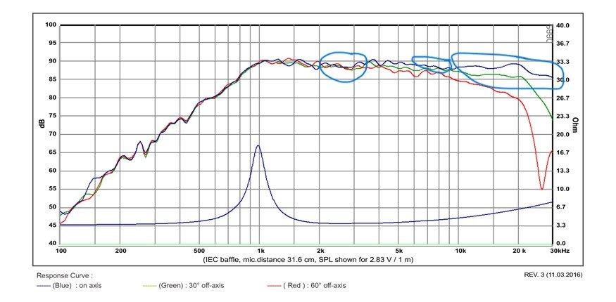 SB19ST-C000-4-GRAFIK.jpg