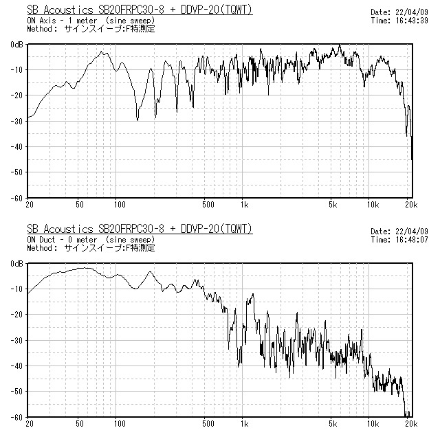 SB20FRPC30-8+DDVP20-no smoothing.jpg
