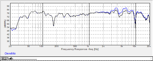 SB20stdfilter.png