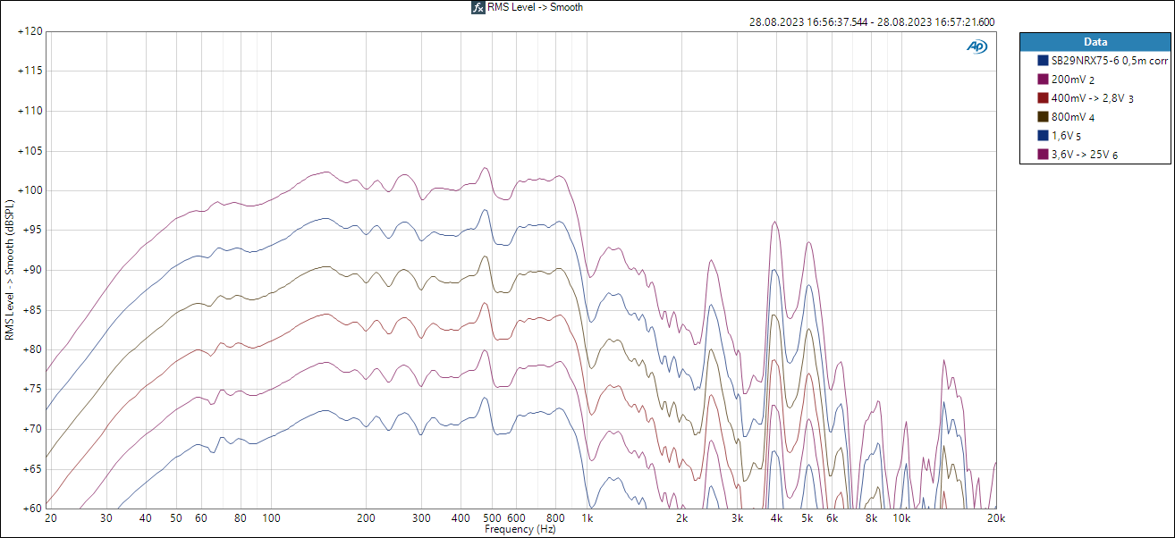 SB23MFCL45-8 - FR level.png