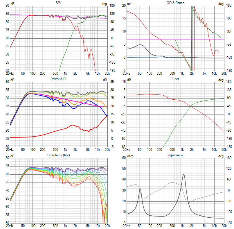 sb23nrx-sb26adc Six-pack.png