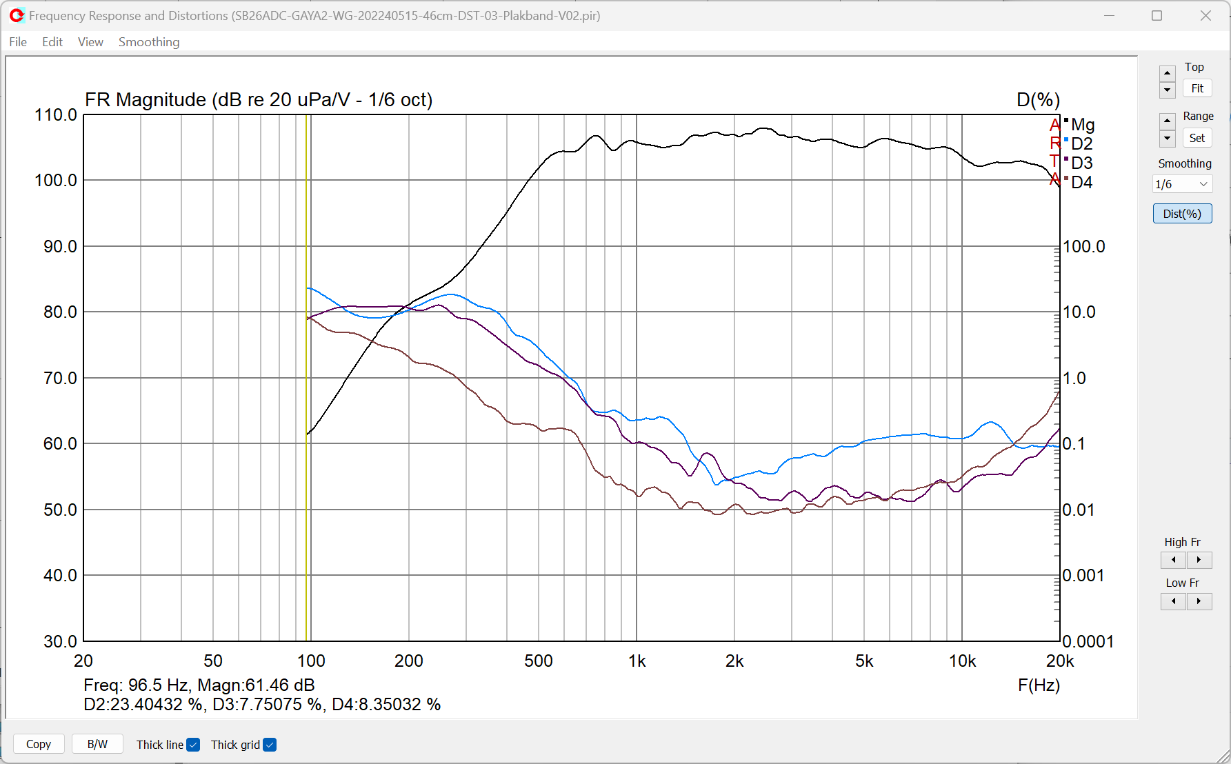 SB26ADC-GAYA2-WG-202240515-46cm-DST-03-Plakband-V02x.png