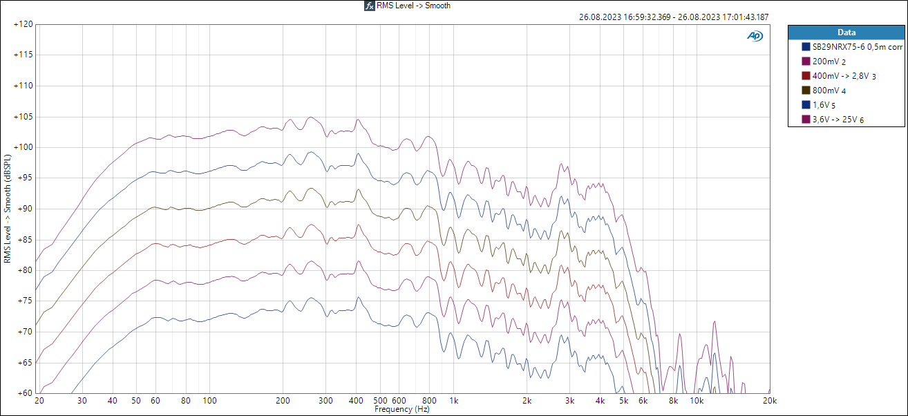 SB29NRX75-6 - FR level.png
