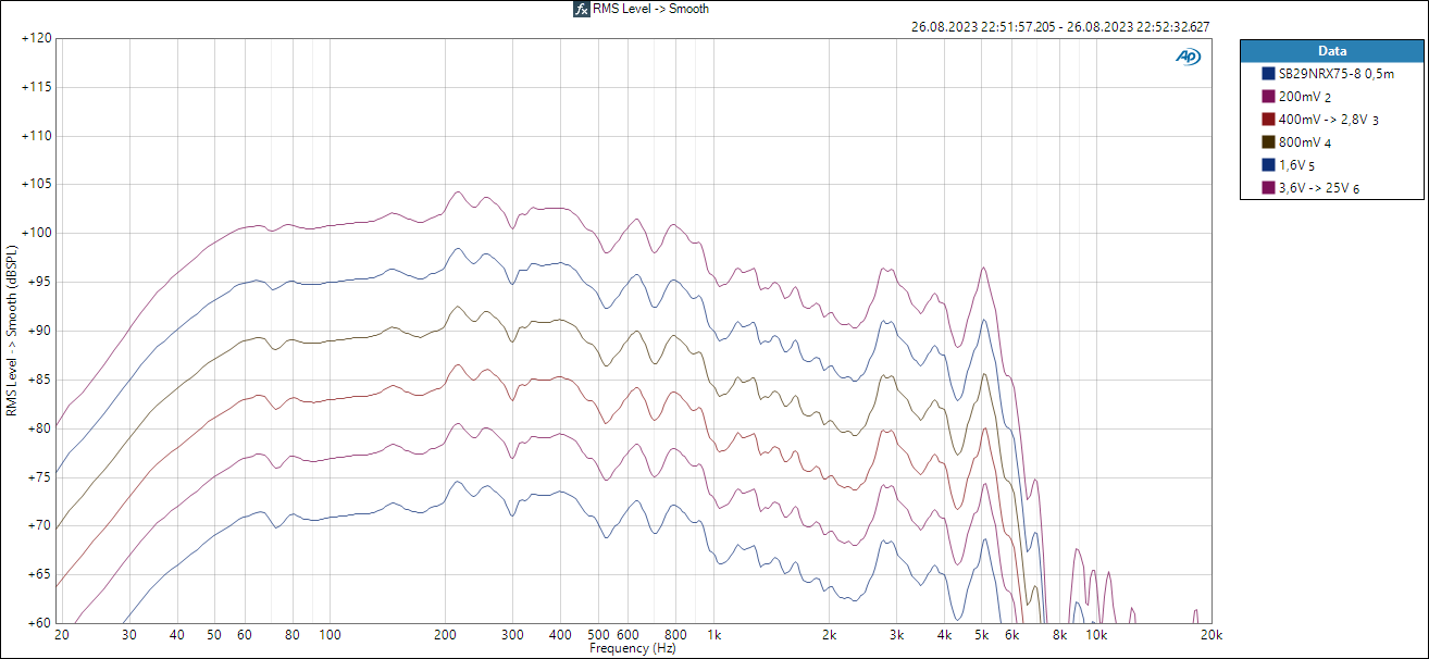SB29NRX75-8 - FR level.png