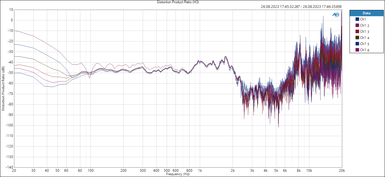 SB29NRX75-8 - THD level H3.png