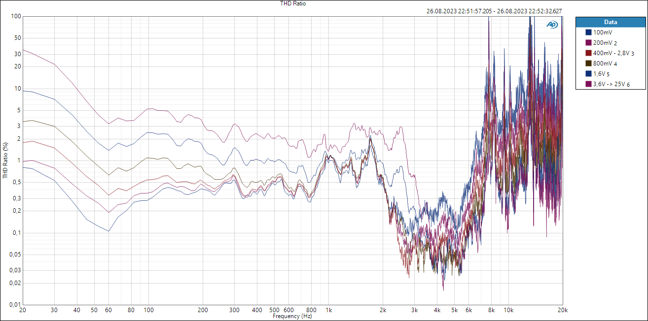 SB29NRX75-8 - THD level.png
