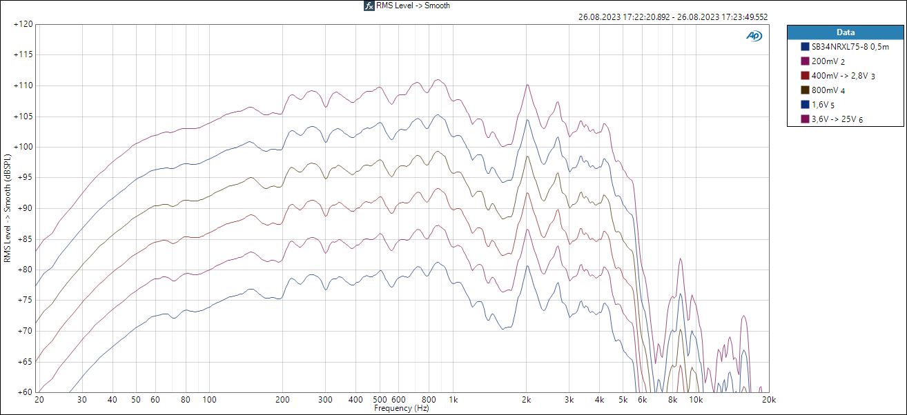 SB34NRXL75-8 - FR level.png