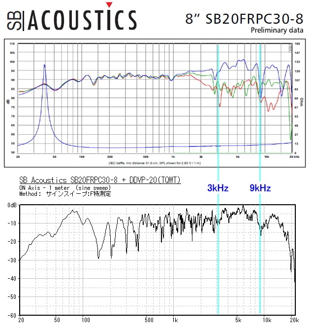 SB8inch-3k-9k.jpg