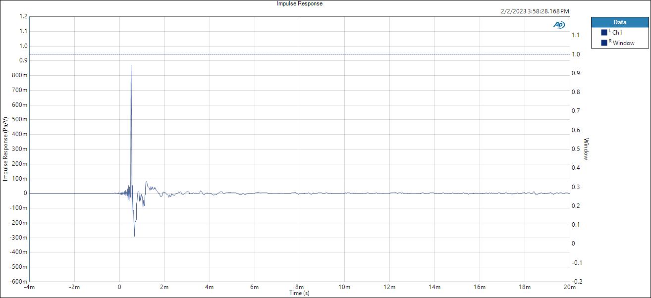 SBC26 ADC Impulse Response.PNG