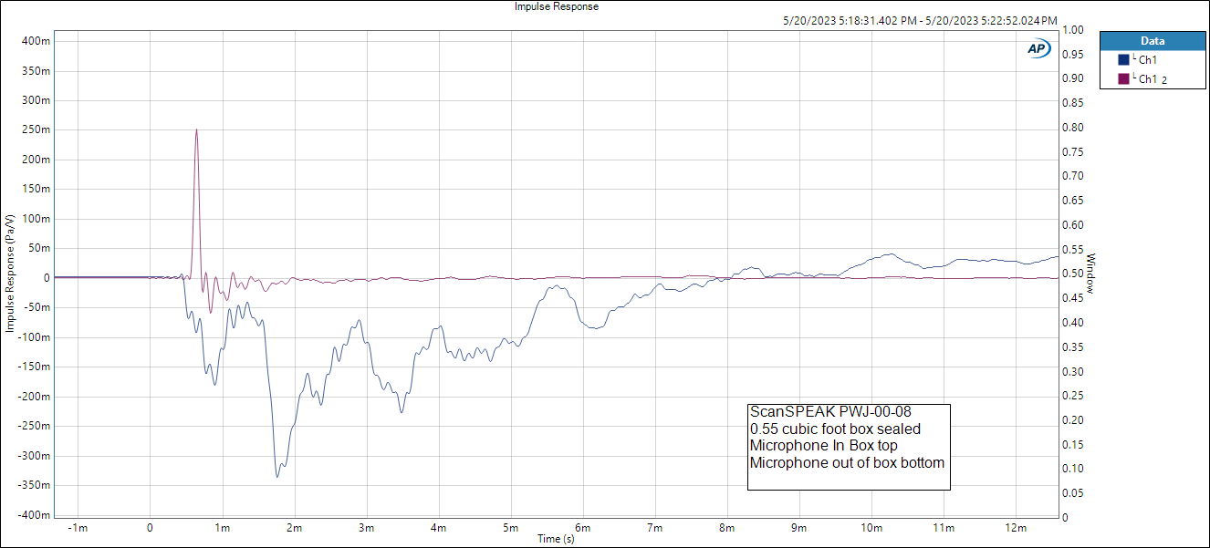 ScanSPEAK PWJ-00-08 Impulse Response.png