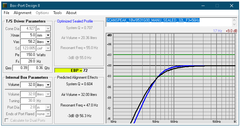 SCANSPEAK_18W8531G00_MANU_SEALED_32L_F3=56Hz.gif