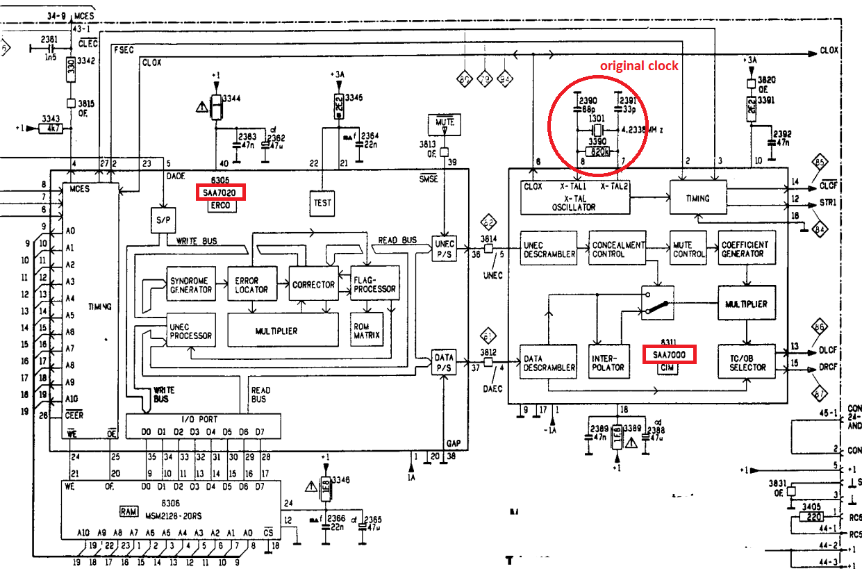 schema 1 philips cd 150.png