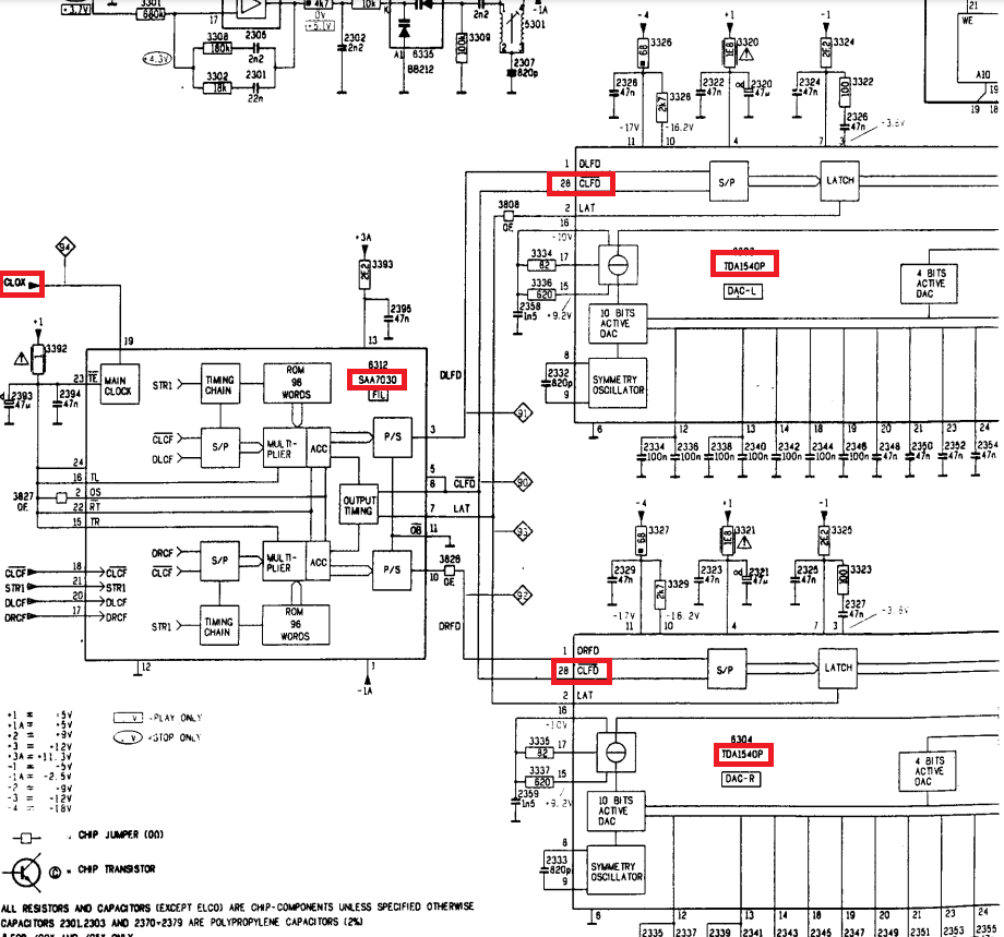 schema 2 philips cd 150.png