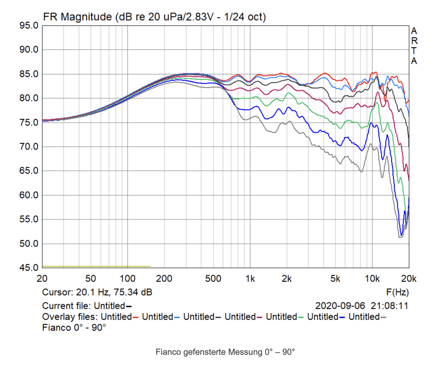 Scherm­afbeelding 2024-02-20 om 18.39.33.png