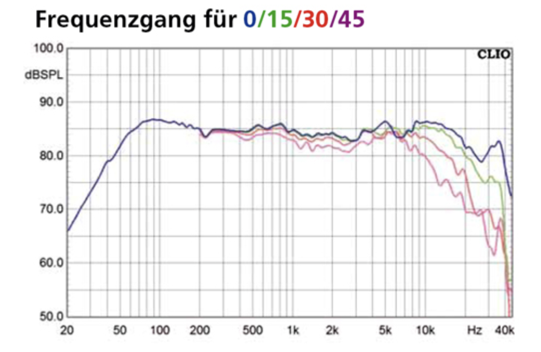 Schermafbeelding 2024-12-06 om 19.18.41.png