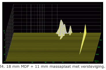 Schermafbeelding 2022-05-31 om 21.13.12.png