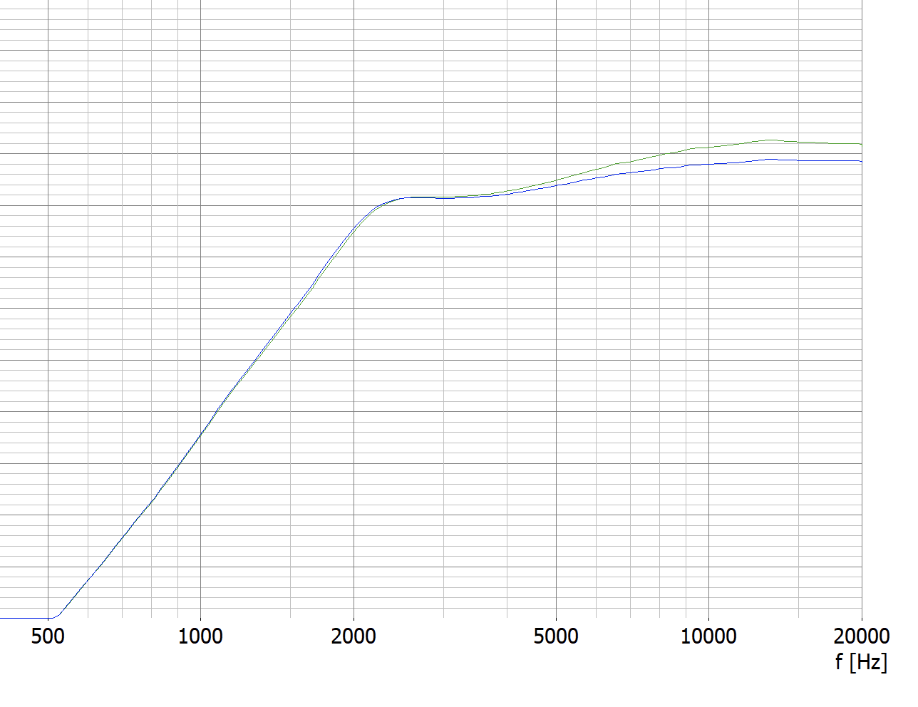 Schermafbeelding 2022-06-09 om 15.43.15.png