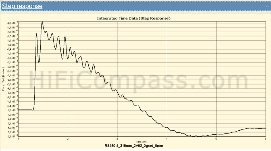 Schermafbeelding 2022-09-09 om 09.32.23.png