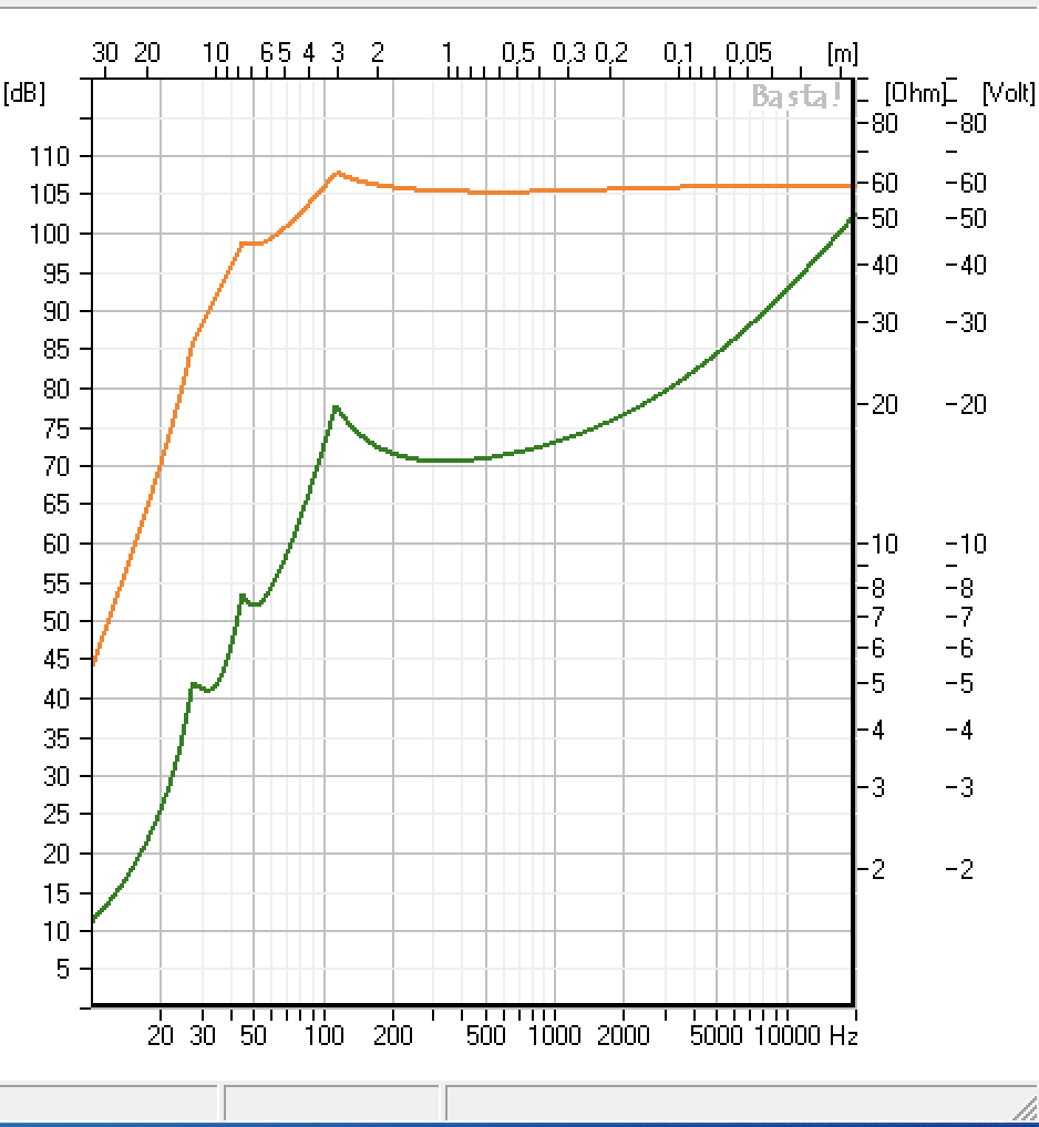 Schermafbeelding 2023-03-15 om 13.56.23.png