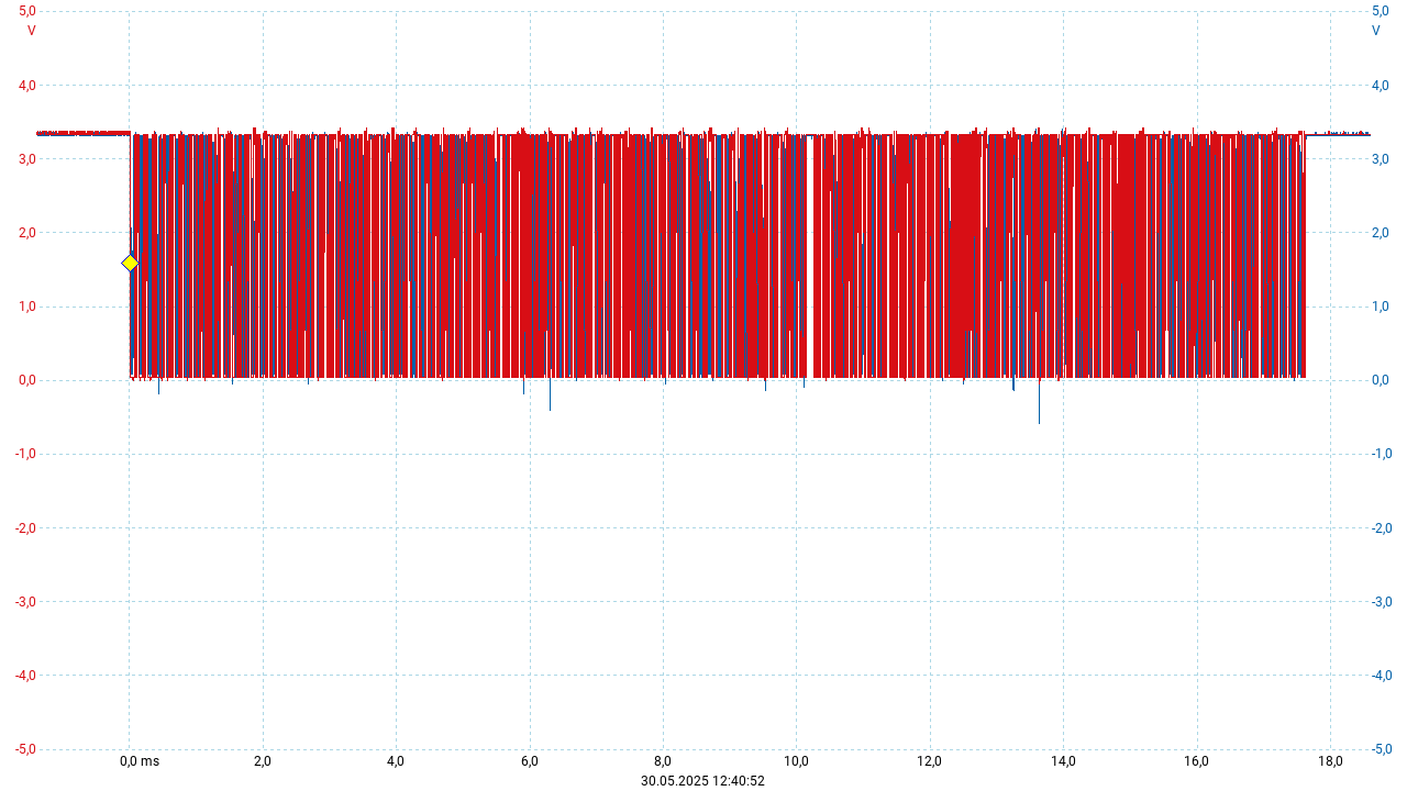 sclPin23_DAC_found_0x49.png