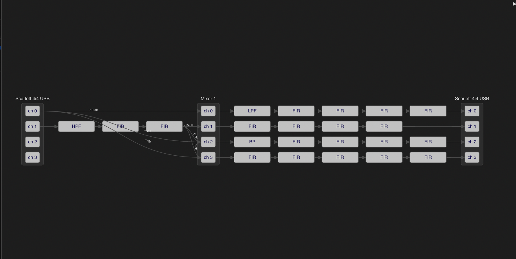 Screen Shot 2022-06-15 at 11.01.51 PM.png