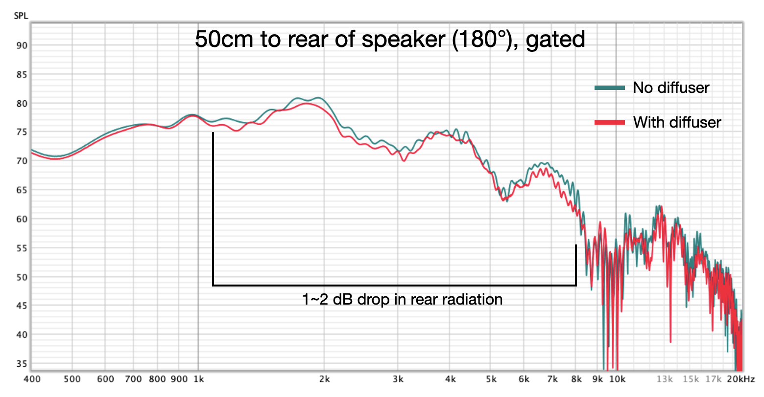 Screen Shot 2022-08-22 at 11.37.56 AM.png