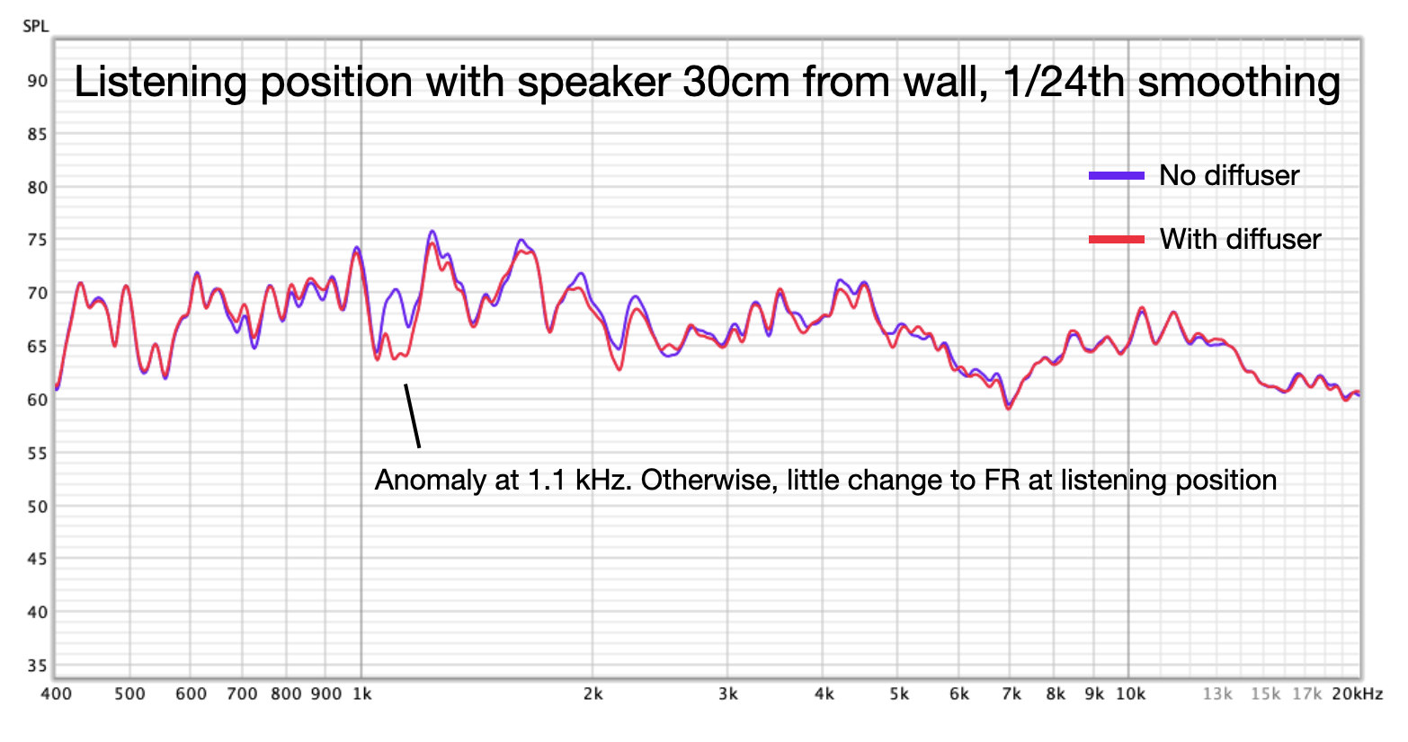 Screen Shot 2022-08-22 at 11.38.06 AM.png