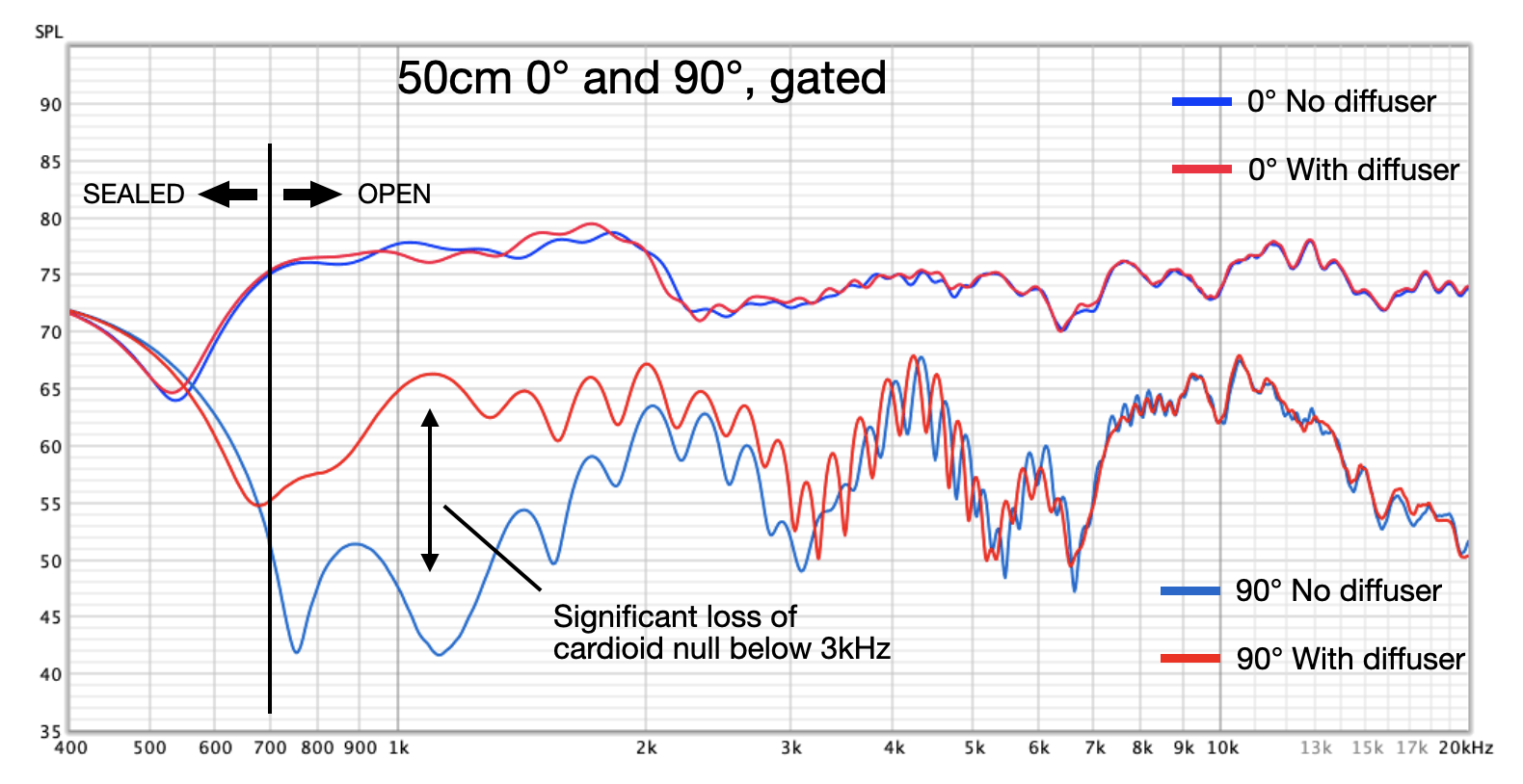 Screen Shot 2022-08-22 at 11.38.22 AM.png