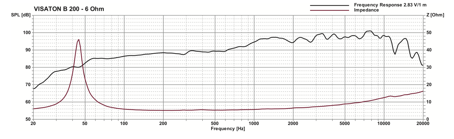 Screen Shot 2022-09-15 at 09.32.59.png