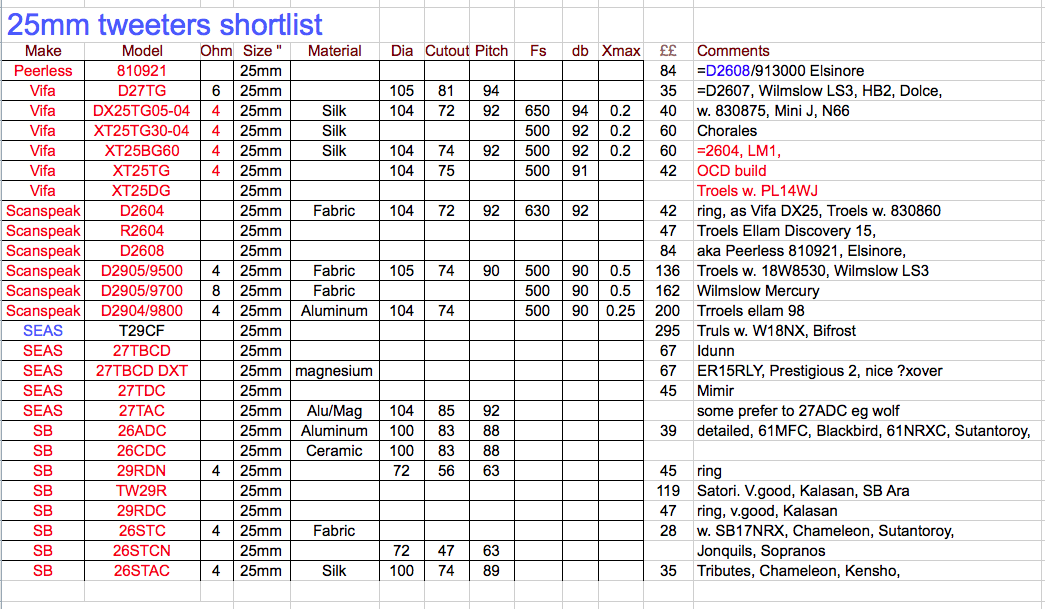 Screen Shot 2023-05-26 at 21.54.38.png