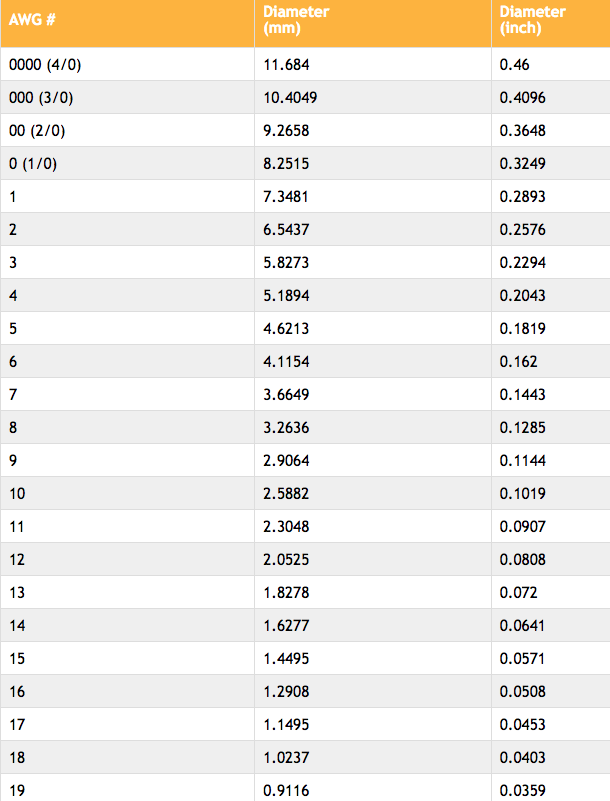 Screen Shot 2024-04-23 at 3.48.52 PM.png