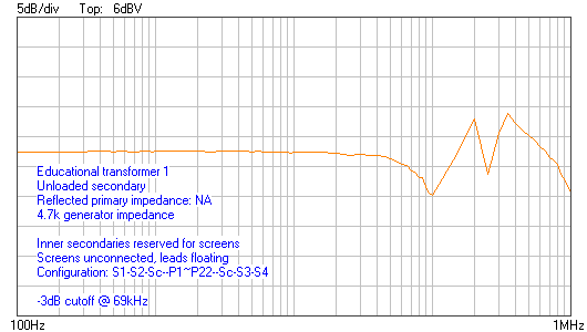 Screens floating 12SS34.png