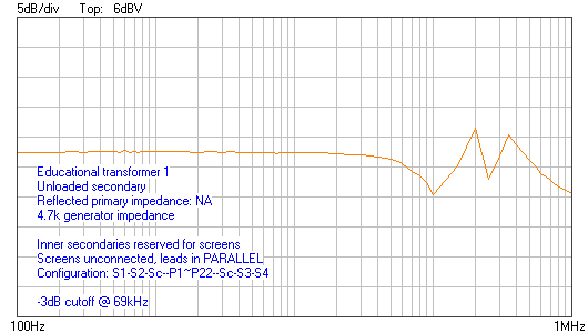 Screens floating, parallel 12SS34.png