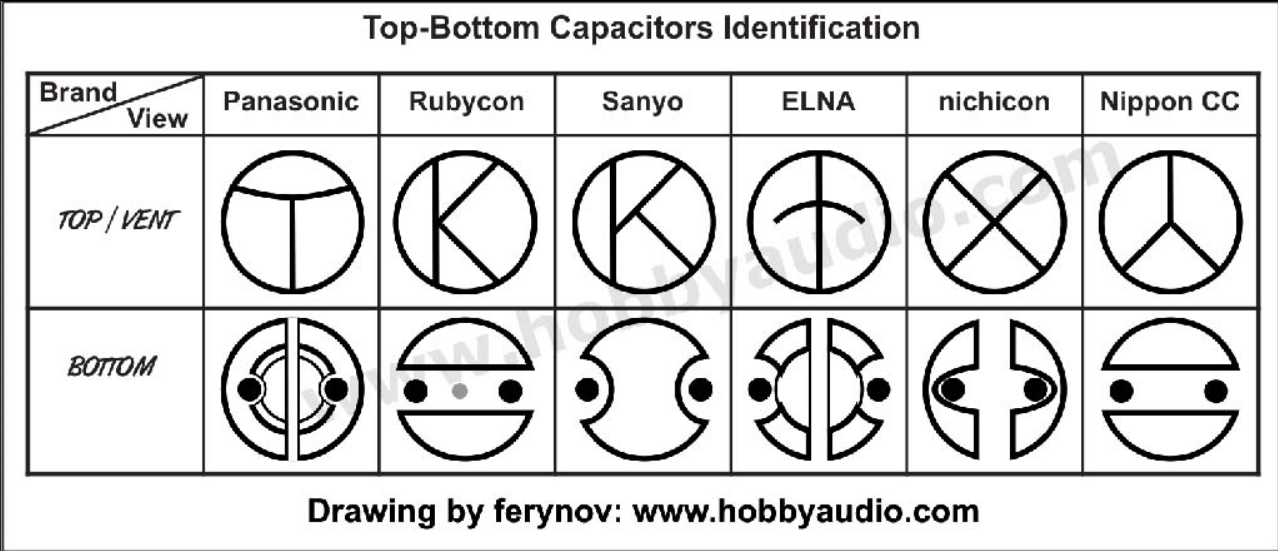 Screenshot 2022-07-05 at 01-24-41 type-capacitors.jpg (JPEG Image 1023 × 441 pixels).png