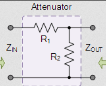 Screenshot 2022-09-26 at 12-11-40 attenuators-attn1.gif (GIF Image 456 × 131 pixels).png