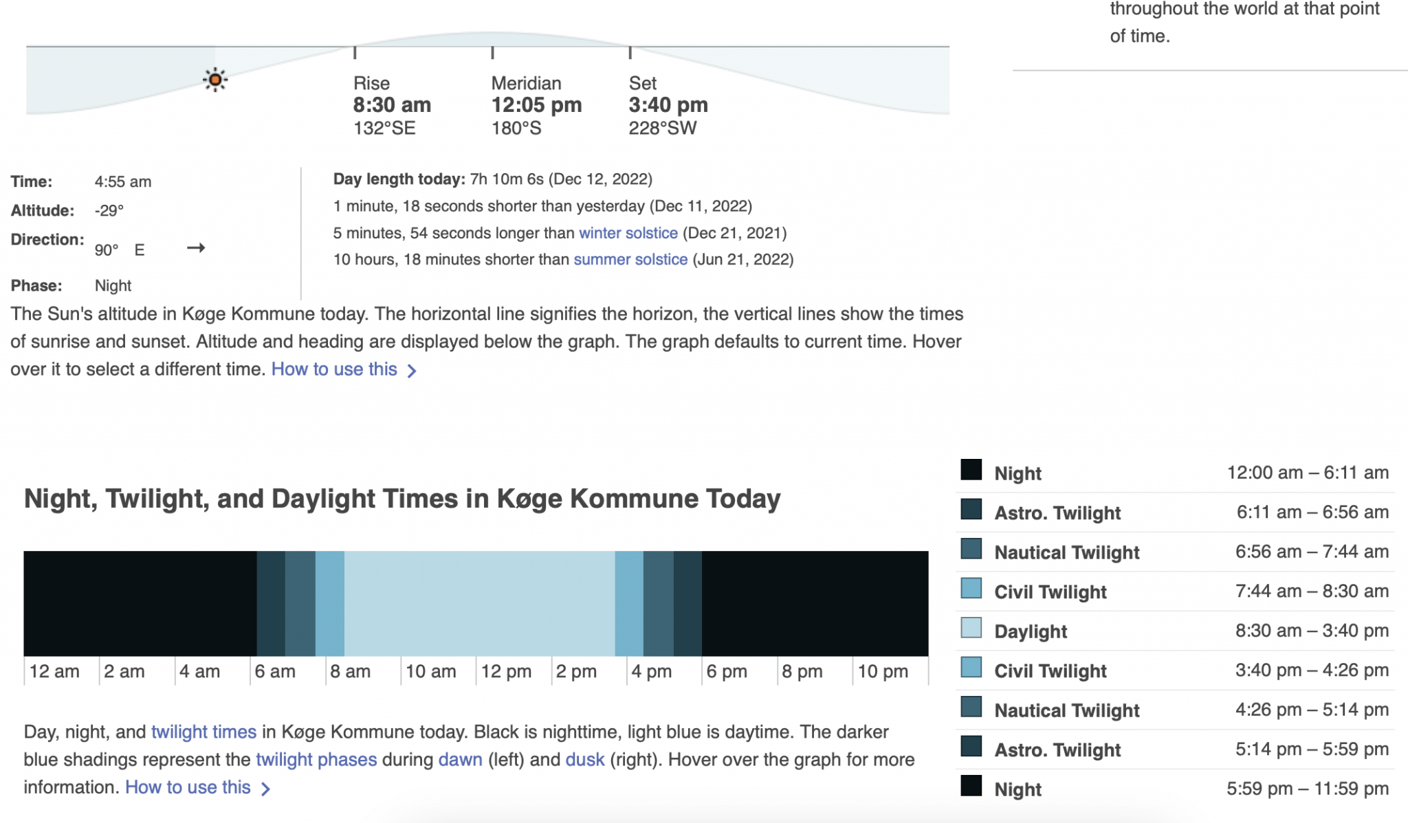 Screenshot 2022-12-11 at 22.55.26.png