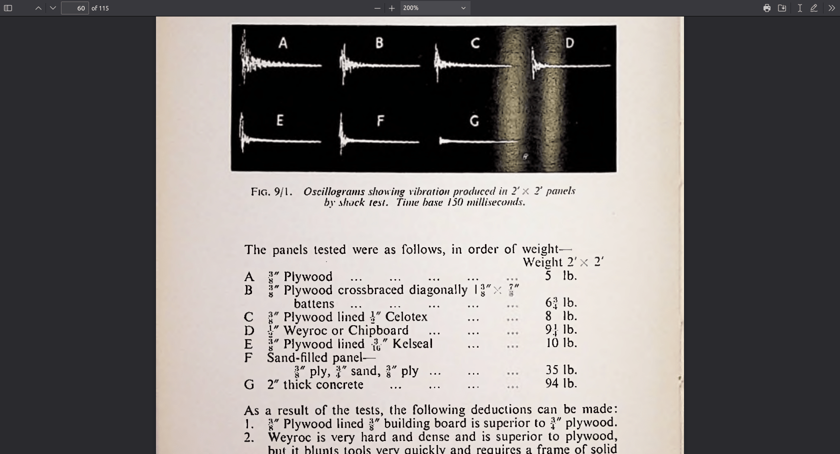 Screenshot 2022-12-12 at 20-41-51 pdfcoffee.com_briggs-cabinet-handbookpdf-pdf-free.pdf.png