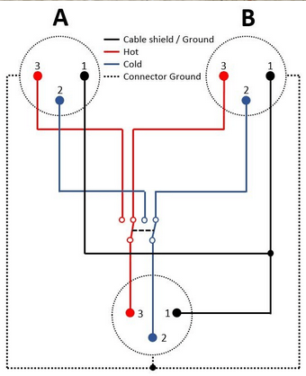 Screenshot 2022-12-15 at 11-12-35 Grounding Headphone Cable Shield A_B Switch.png