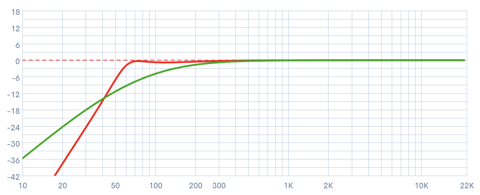 Screenshot 2022-12-30 at 17.56.28.png