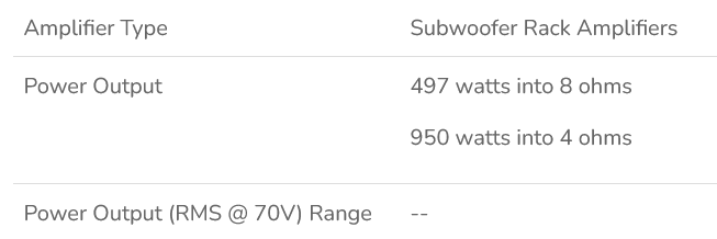 Screenshot 2023-03-18 at 00-38-00 Dayton Audio - SA1000 Subwoofer Amplifier Rack Mountable.png